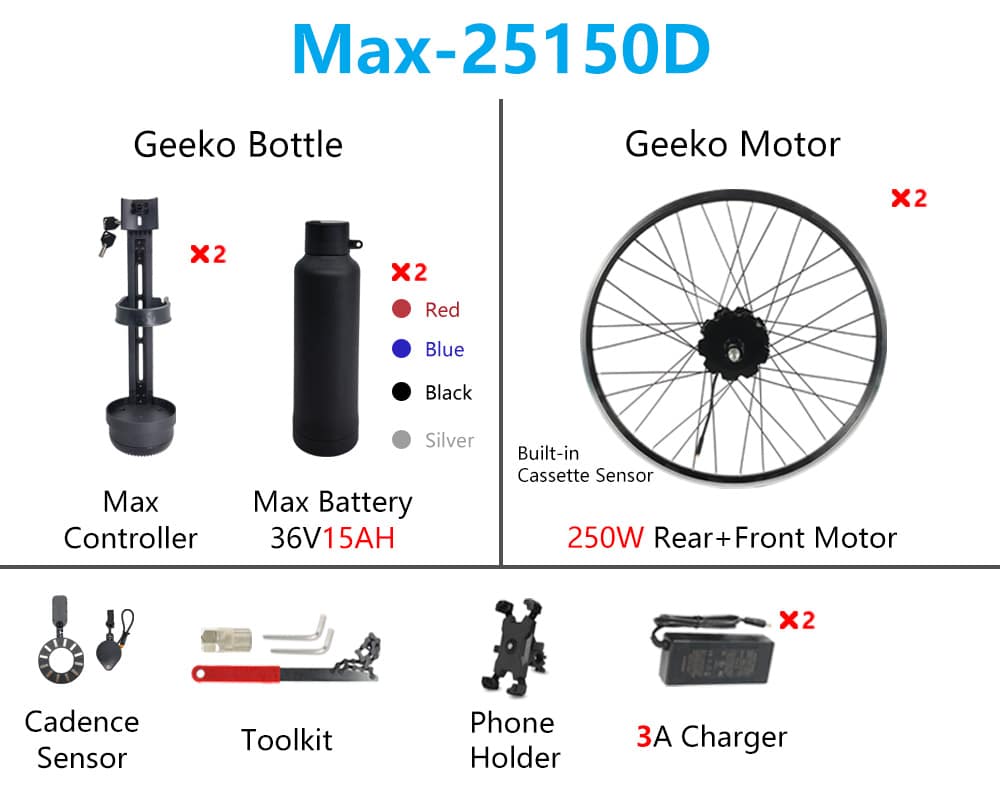 Geeko Dual Motor Ebike Conversion Kit