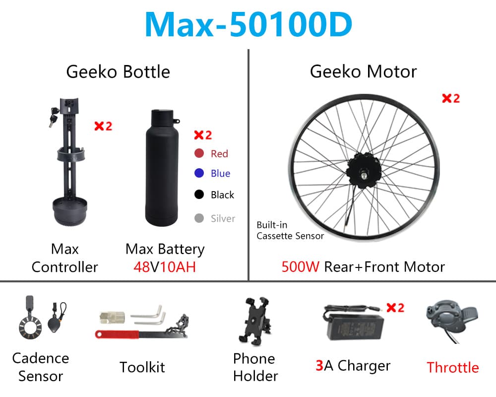 Geeko Dual Motor Ebike Conversion Kit