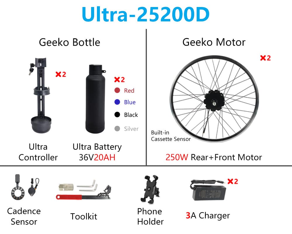 Geeko Dual Motor Ebike Conversion Kit