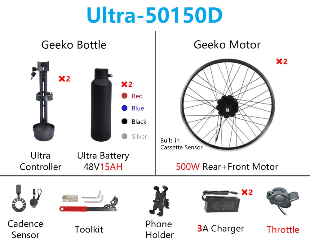 Geeko Dual Motor Ebike Conversion Kit