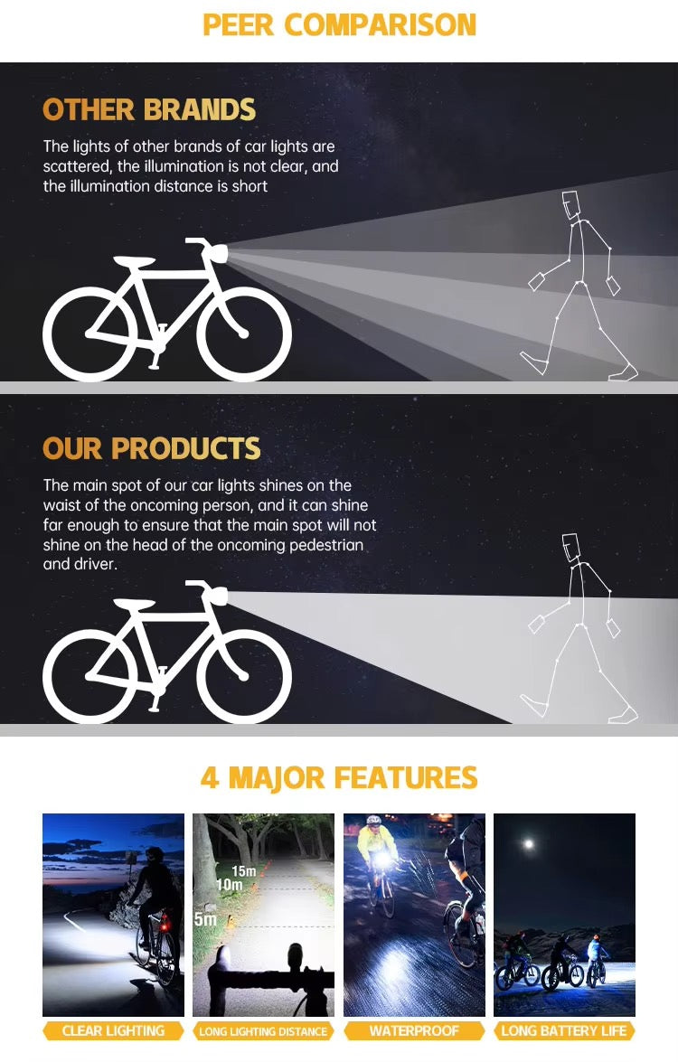 Youshuo Front And Back Bicycle Lights