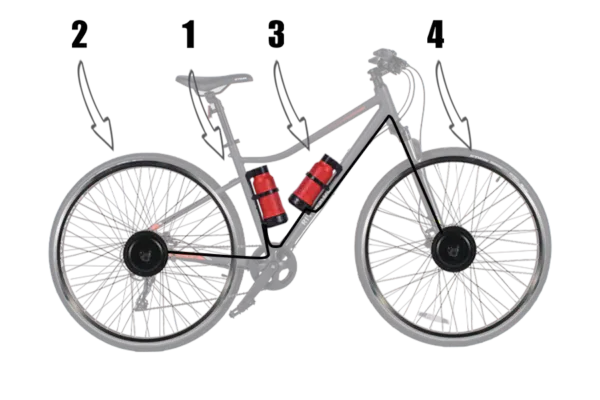 100G Geeko E-Bike-Umrüstsatz mit Doppelmotor und Doppelbatterie – DIY E Bicycle